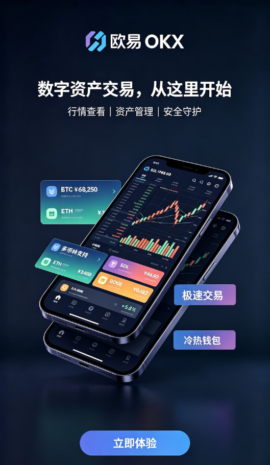 下载欧交易所APP资产充值与交易